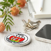 Nantes Round Emblem Schlüsselanhänger (Seite)