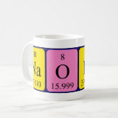 Naoko Periodenname Tasse (Vorderseite Links)