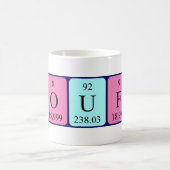 Naoufal Periodenname Tasse (Mittel)