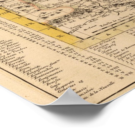 Narbonne France 2 Poster (Ecke)