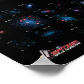 NASA 75 Galaxien-Übersicht in der Nähe Poster (Ecke)