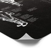 NASA Apollar Saturn V Raumfahrzeug-Befehlsmodul Poster (Ecke)