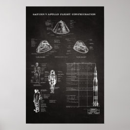 NASA Apollar Saturn V Raumfahrzeug-Befehlsmodul Poster