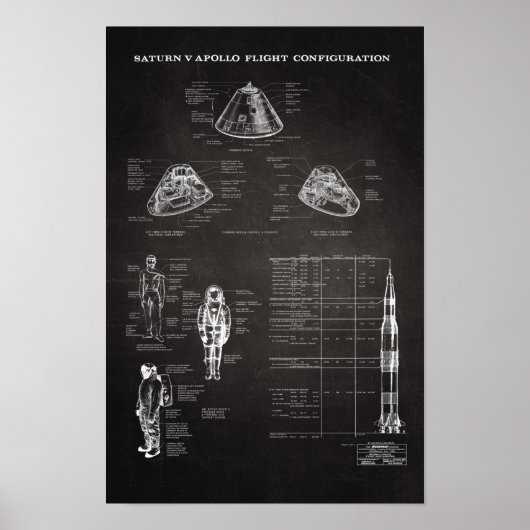 NASA Apollar Saturn V Raumfahrzeug-Befehlsmodul Poster (Vorne)