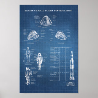 NASA Apollar Saturn V Raumfahrzeug-Befehlsmodul Poster