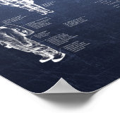 NASA Apollar Saturn V Raumfahrzeug-Befehlsmodul Poster (Ecke)