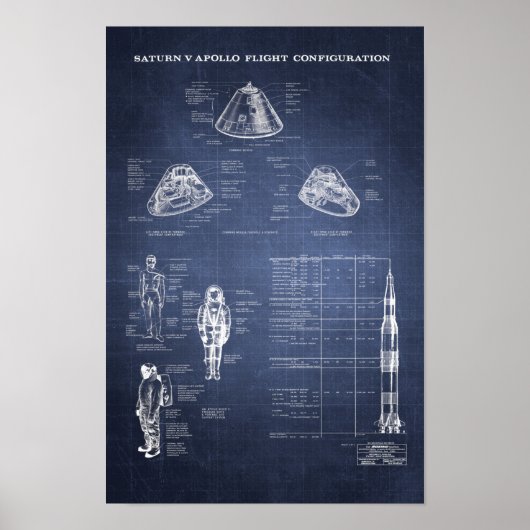 NASA Apollar Saturn V Raumfahrzeug-Befehlsmodul Poster (Vorne)