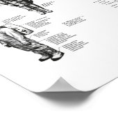 NASA Apollar Saturn V Raumfahrzeug-Befehlsmodul Poster (Ecke)