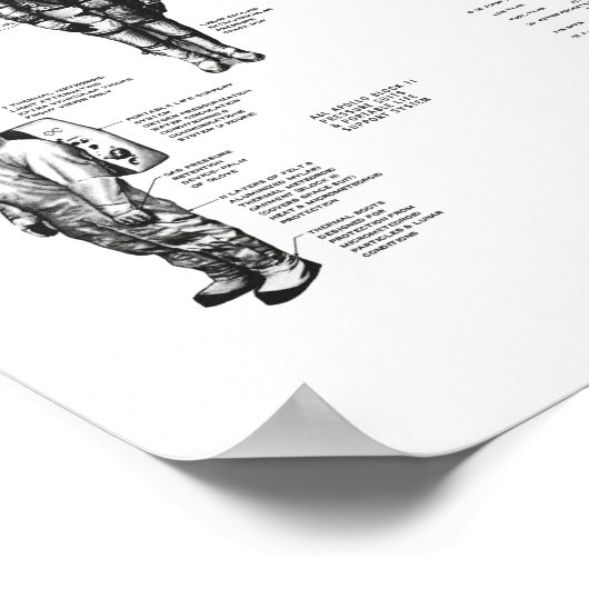 NASA Apollar Saturn V Raumfahrzeug-Befehlsmodul Poster (Ecke)