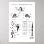 NASA Apollar Saturn V Raumfahrzeug-Befehlsmodul Poster (Vorne)