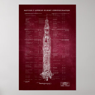 NASA Apollo Saturn / Rocket Blueprint (rot) Poster