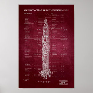 NASA Apollo Saturn / Rocket Blueprint (rot) Poster