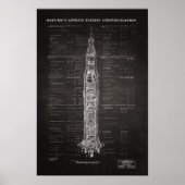 NASA Apollo Saturn V Rocket Blueprint (black) Poster (Vorne)