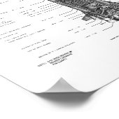 NASA Apollo Saturn V Rocket Blueprint (white) Poster (Ecke)