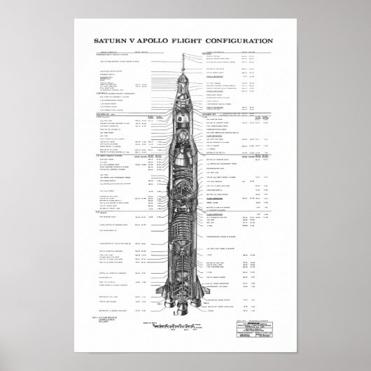 NASA Apollo Saturn V Rocket Blueprint (white) Poster (Vorne)