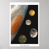 NASA / Das Jovianische System. Poster (Vorne)