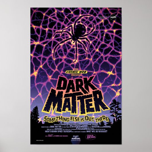 NASA Exoplanet Travel Bureau Dark Materie Poster (Vorne)