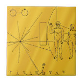 NASA Pioneer 10 Space Probe Gold Plaque Fliese (Vorderseite)