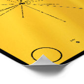 NASA Pioneer 10 Space Probe Gold Plaque Poster (Ecke)