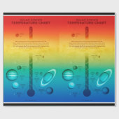 NASA Sonnensystem Planet Warmkältetemperatur Geschenkpapier (Flach)