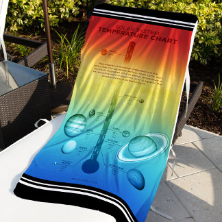 NASA Sonnensystem Planet Warmkältetemperatur Strandtuch