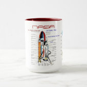NASA SPACE SHUTTLE TASSE (Zentrum)