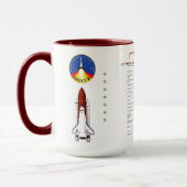 NASA SPACE SHUTTLE TASSE (Links)