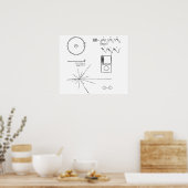 NASA Voyager Golden Record Poster (Küche)