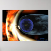 NASA/Voyager-Squashes-View des Sonnensystems Poster (Vorne)