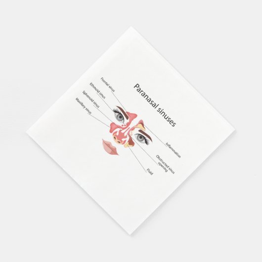 Nasennebenhöhlen Serviette (Ecke)