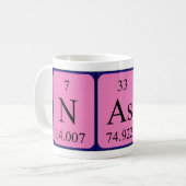 Nash Periodenname Tasse (Vorderseite Links)