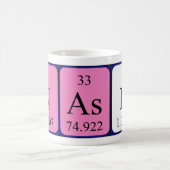 Nash Periodenname Tasse (Mittel)