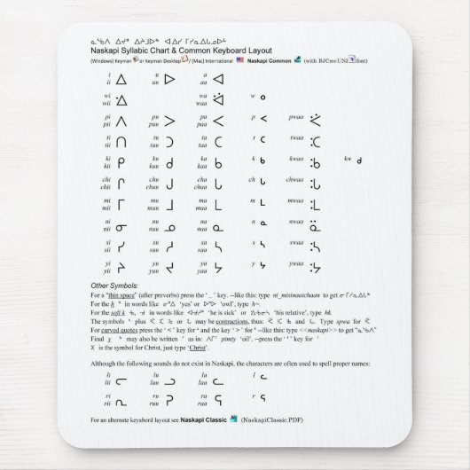 Naskapi Syllabic Mousepad (Vorne)