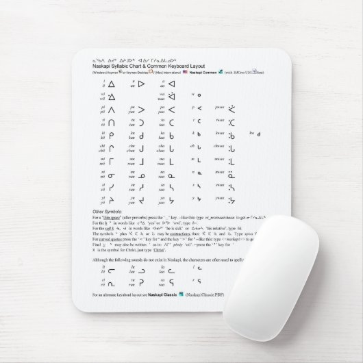 Naskapi syllabisches Diagramm Mousepad (Mit Mouse)