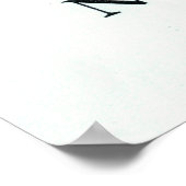 Nasturtium Poster (Ecke)