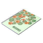 Nasturtium-Rezept | Antiker Lithograph 1896 Notizblock (Linke Seite)