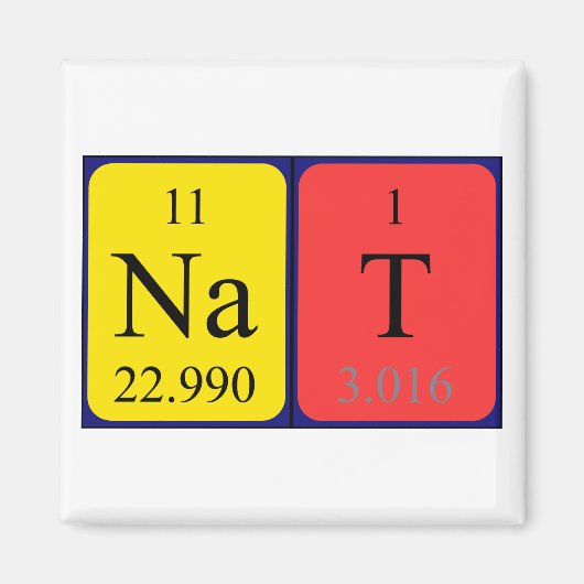 Nat-Periodenmagnet Magnet (Vorne)