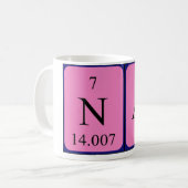 Nat Periodenname Tasse (Vorderseite Links)