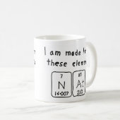 Nat Periodenname Tasse (VorderseiteRechts)