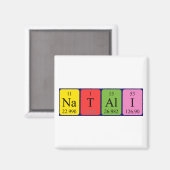 Natali Periodenmagnet Magnet (Vorderseite/Rückseite)