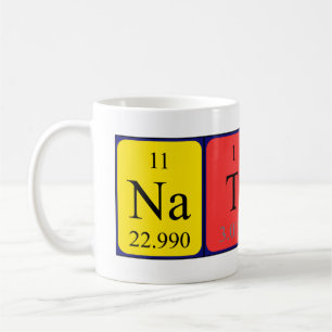 Natali Periodenname Tasse