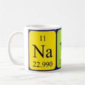 Natali Periodenname Tasse (Links)