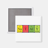 Natallicher Periodenmagnet Magnet (Vorderseite/Rückseite)