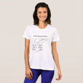 Natchez Trace Route T - Shirt (Vorne ganz)