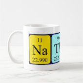 Nathaly Periodenname Tasse (Links)