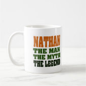 NATHAN - der Mann, der Mythos, die Legende Kaffeetasse (Links)