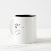 Nathan, Junge - Definition Zweifarbige Tasse (Vorderseite Links)