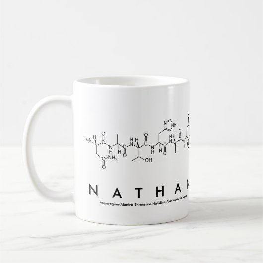 Nathan-Peptid-Tasse Kaffeetasse (Links)