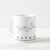 Nathaniel Peptidname Tasse (Vorderseite Links)