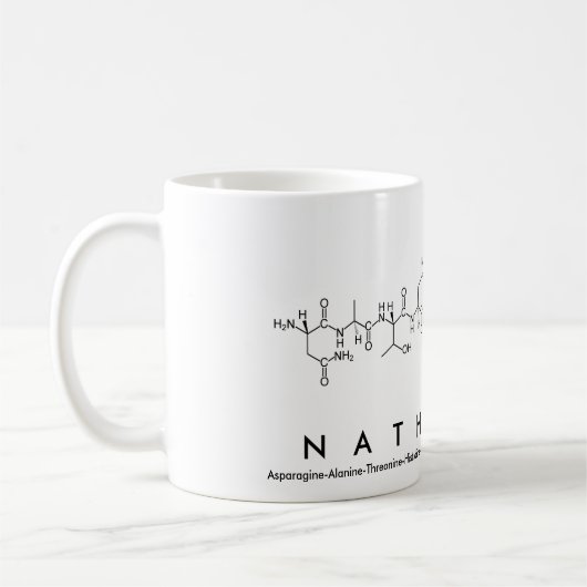 Nathaniel Peptidname Tasse (Links)